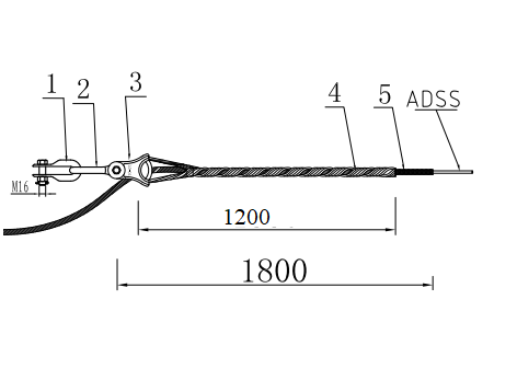 BỘ NÉO CÁP QUANG ADSS KV500